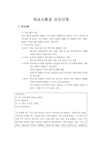 의사소통과 인간 간계-1
