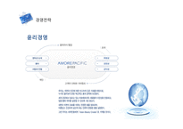AMOREPACIFI의 경영전략 및 마케팅 사례분석-11
