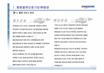 ㈜동방 물류관리론-9