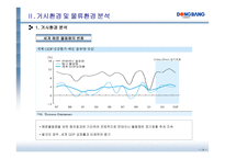 ㈜동방 물류관리론-14
