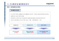 ㈜동방 물류관리론-16