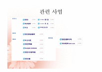 한진 물류시스템 물류관리론-12