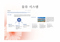 한진 물류시스템 물류관리론-14