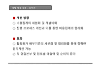 현대사회와 기업경영활동 기준 원가계산-10