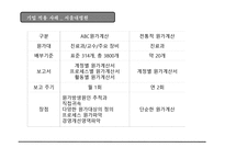 현대사회와 기업경영활동 기준 원가계산-13