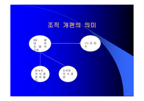 SONY게임 산업성 공신화-13