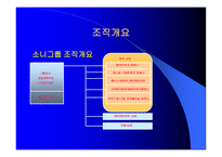 SONY게임 산업성 공신화-14
