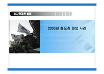 2003년 철도청 파업 사례-1