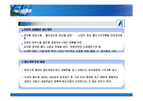 2003년 철도청 파업 사례-4