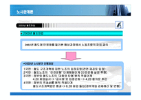 2003년 철도청 파업 사례-5