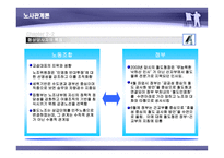 2003년 철도청 파업 사례-7