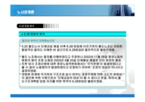 2003년 철도청 파업 사례-14
