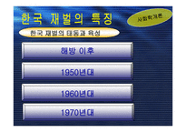 사회학개론 한국의 재벌 문제-10