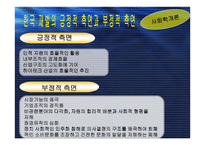 사회학개론 한국의 재벌 문제-11