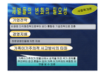 사회학개론 한국의 재벌 문제-19