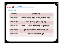 KT의 기업경영분석-6