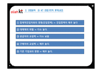 KT의 기업경영분석-14