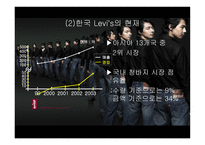 리바이스진의 마케팅 실패와 해외진출 성공사례-14