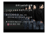 리바이스진의 마케팅 실패와 해외진출 성공사례-15