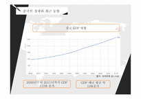 중국의 경제성장이 한국에 기회로 작용하는 측면-5