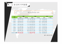 중국의 경제성장이 한국에 기회로 작용하는 측면-16