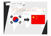 중국의 경제성장이 한국에 기회로 작용하는 측면-19