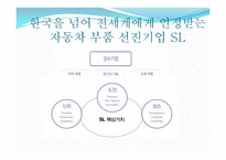SL의 기업경영분석-6