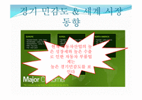 SL의 기업경영분석-15