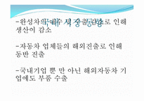 SL의 기업경영분석-16
