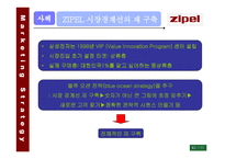 지펠 ZIPEL사례보고서-7