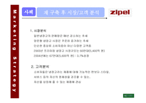 지펠 ZIPEL사례보고서-8