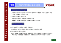 지펠 ZIPEL사례보고서-12