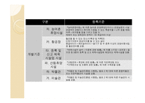 제5장 관광객 이용시설업-8