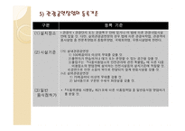 제5장 관광객 이용시설업-11