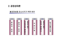 동기부여의 과정 이론-16