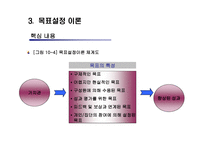 동기부여의 과정 이론-18