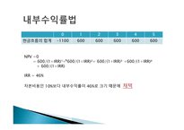 현대자동차 프로젝트 타당성 평가-8