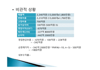 현대자동차 프로젝트 타당성 평가-15