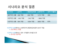 현대자동차 프로젝트 타당성 평가-16