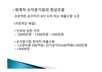 현대자동차 프로젝트 타당성 평가-20