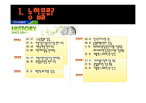 기업물류시스템 농협물류-3