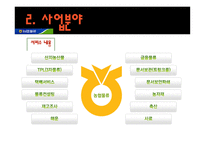 기업물류시스템 농협물류-5