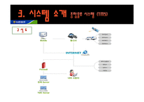 기업물류시스템 농협물류-8