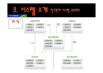 기업물류시스템 농협물류-16