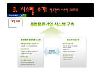 기업물류시스템 농협물류-18