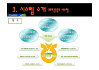 기업물류시스템 농협물류-19