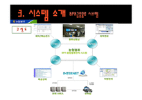 기업물류시스템 농협물류-20