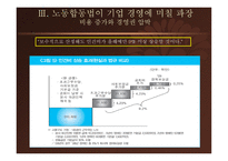 최근 중국 노동시장의 변화를 어떻게 볼 것인가-6