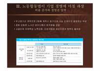 최근 중국 노동시장의 변화를 어떻게 볼 것인가-7