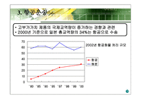 일본의 운송체계-13